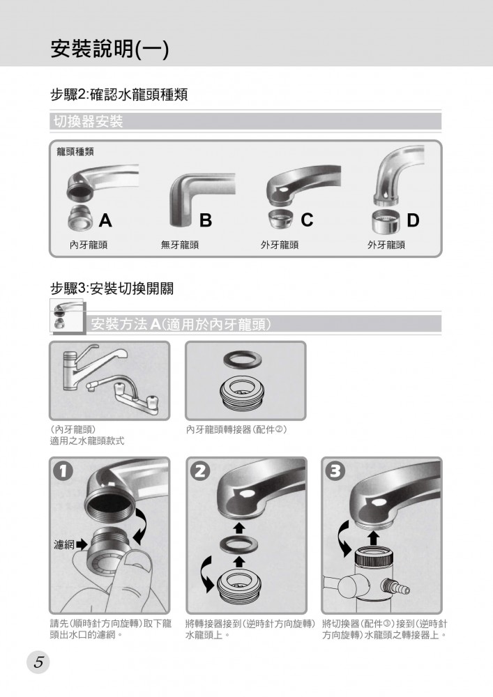 歐漾淨水CTE-200_SuperClean UV智慧型淨水器說明書